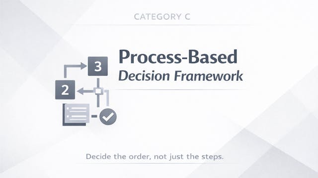 Process-Based Decision Framework "C"