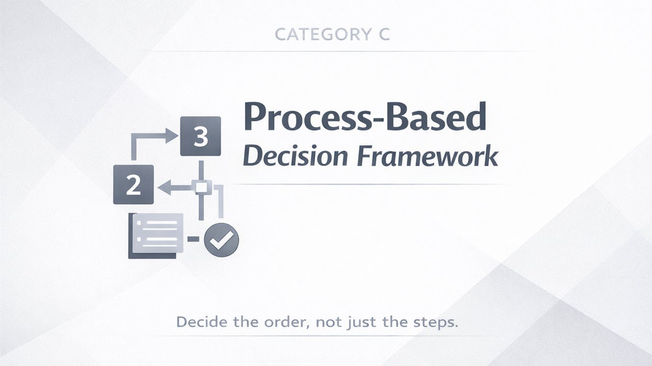 Process-Based Decision Framework "C"