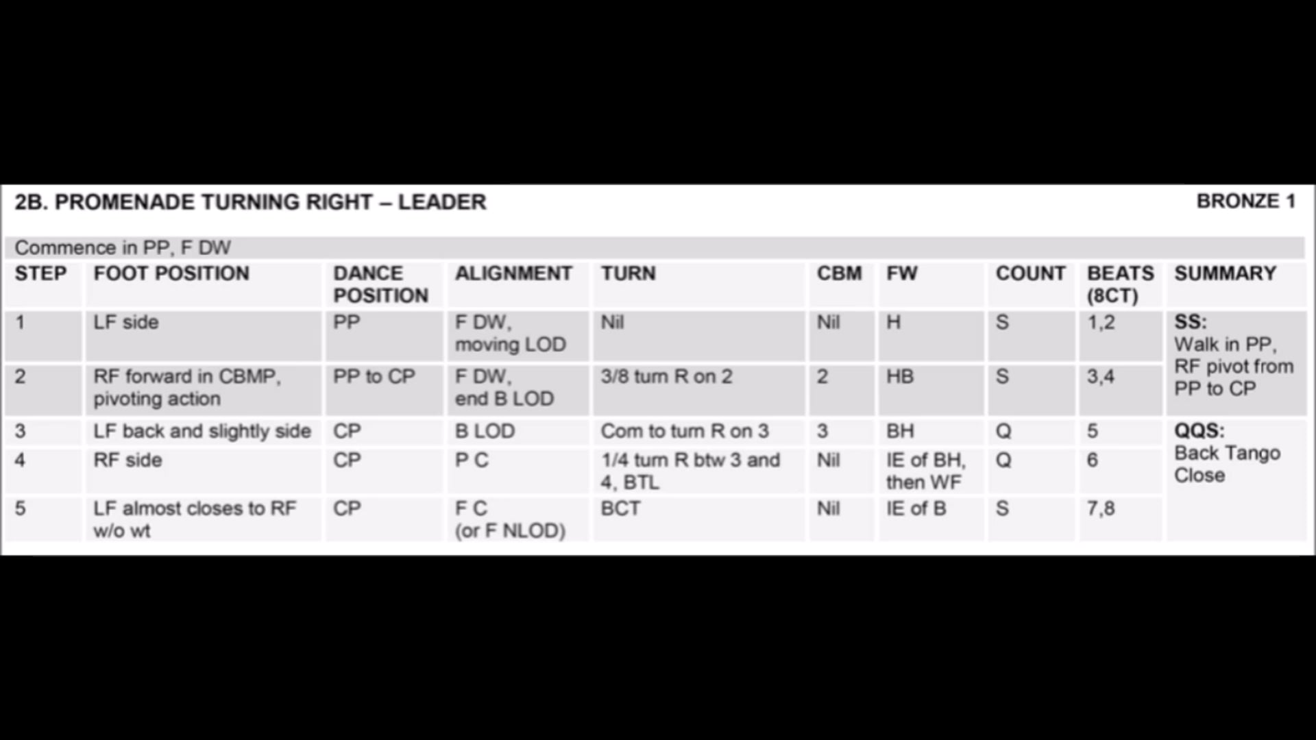 TG_PromenadeRgedreht