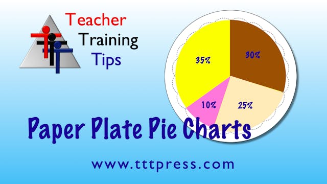 Paper Plate Pie Charts