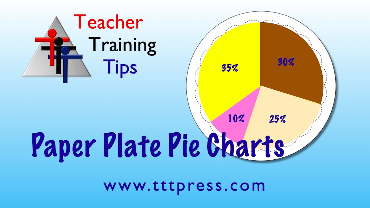 Paper Plate Pie Charts