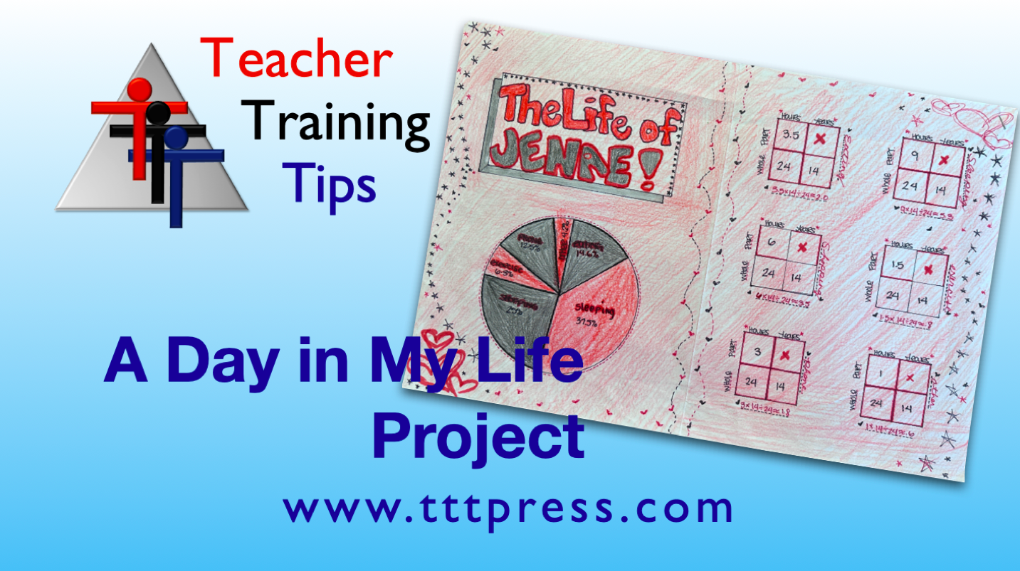 A Day in My Life Project