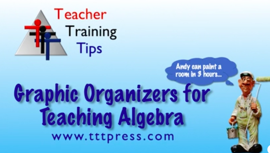 Graphic Organizers Trailer