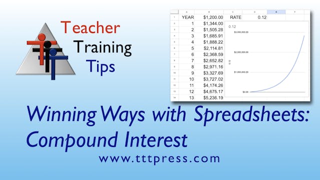 Winning Ways with Spreadsheets: Compound Interest