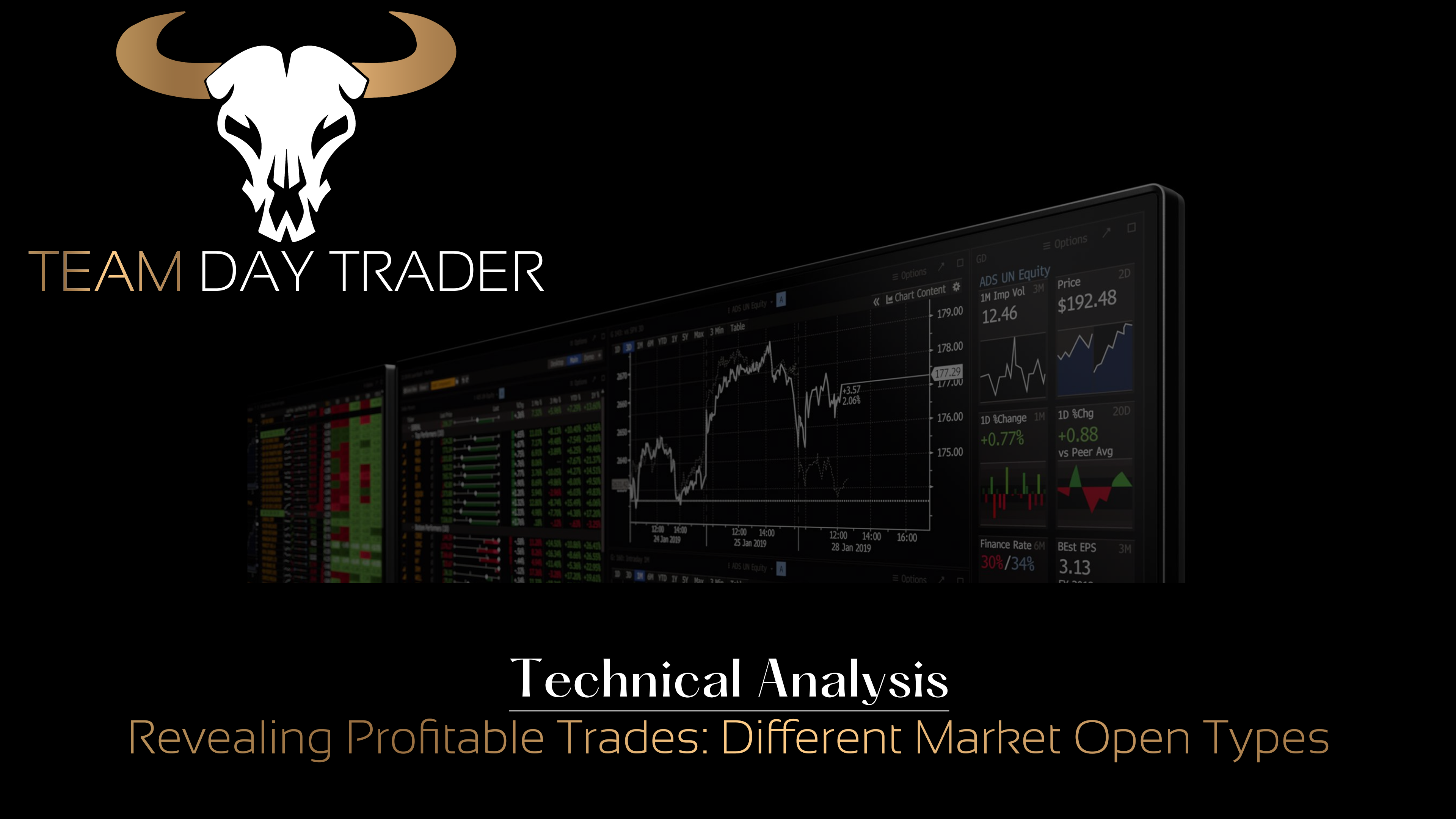 Revealing Profitable Day Trades: Different Market Open Types