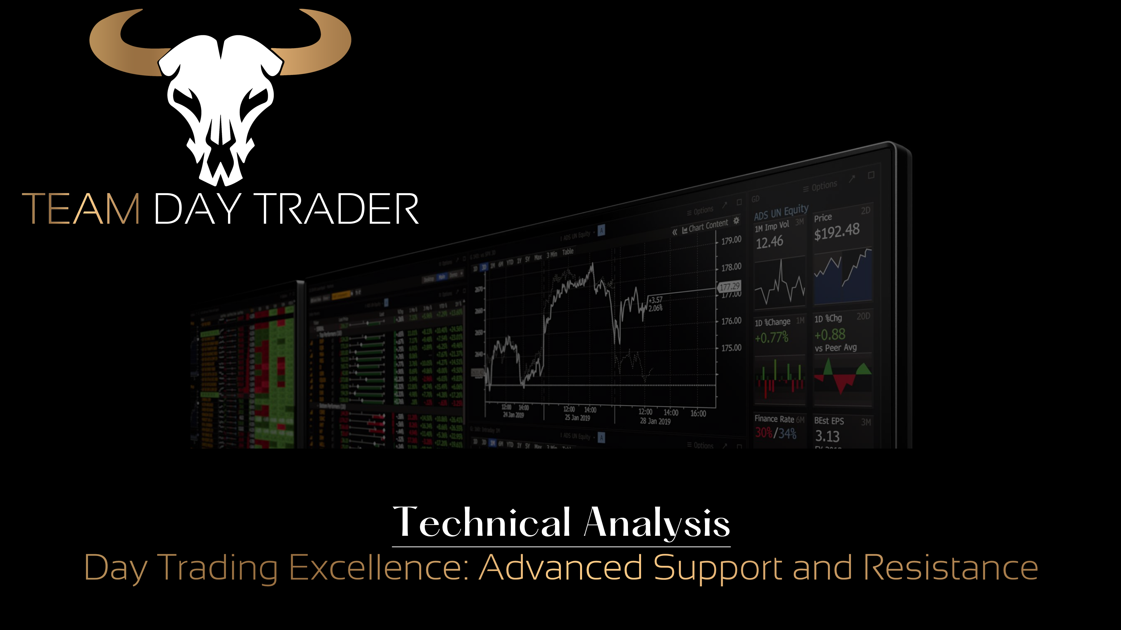 Day Trading Excellence: Advanced Support & Resistance Setups