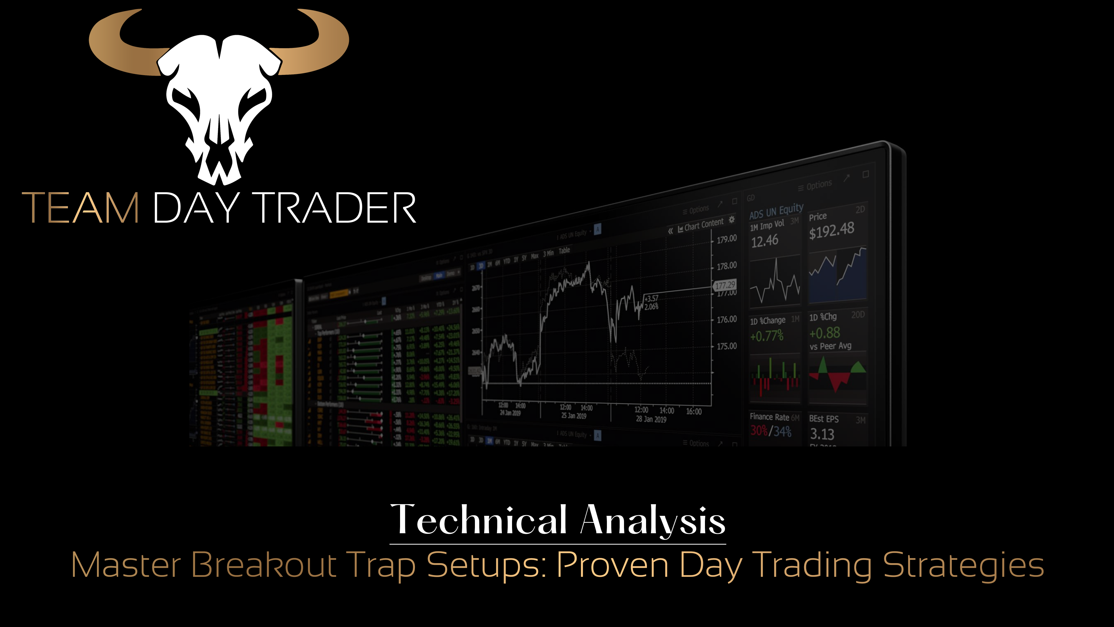 Master Breakout Trap Setups: Proven Day Trading Strategies