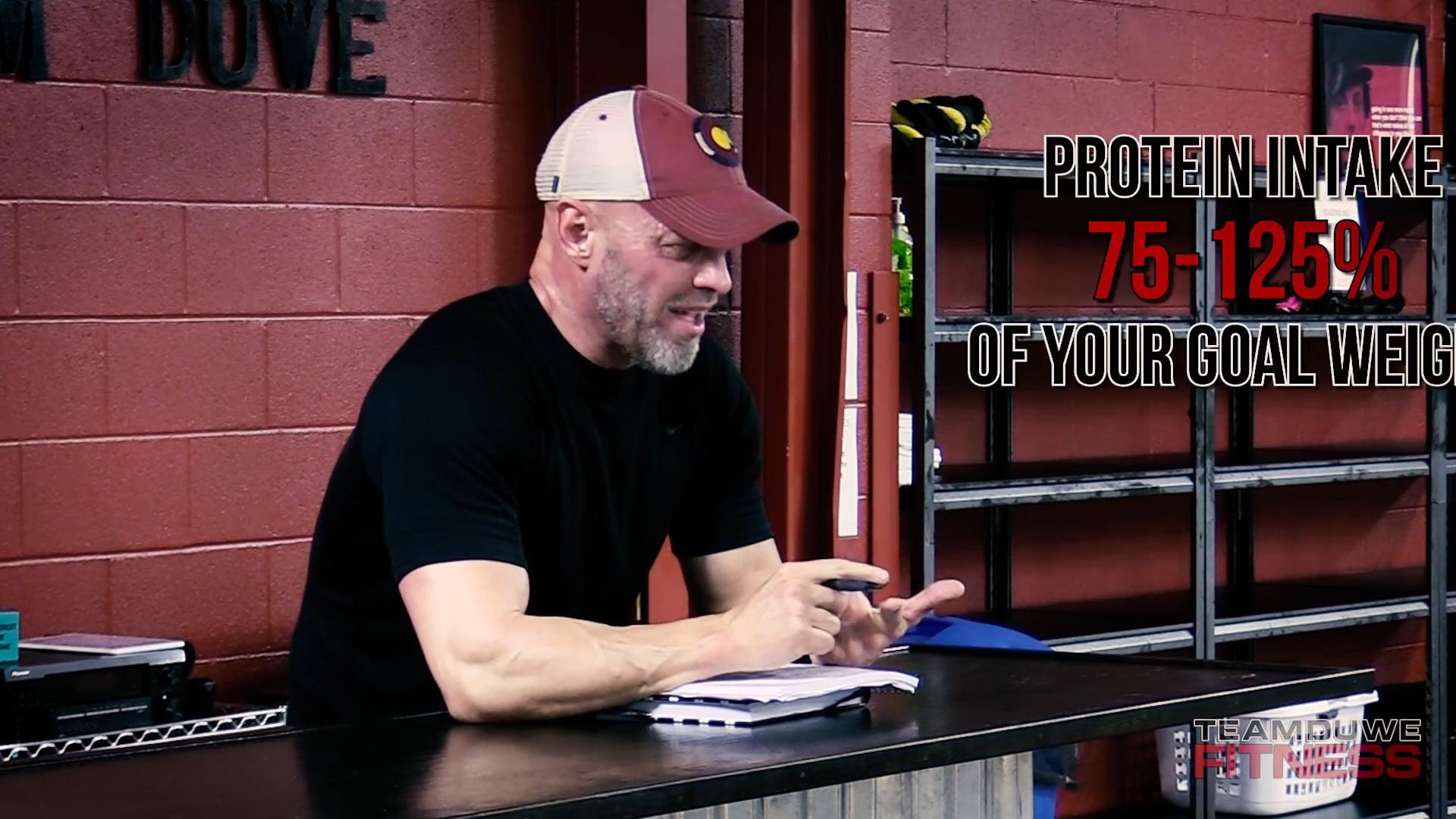 Nutrition Guide - Outline for Healthy Eating