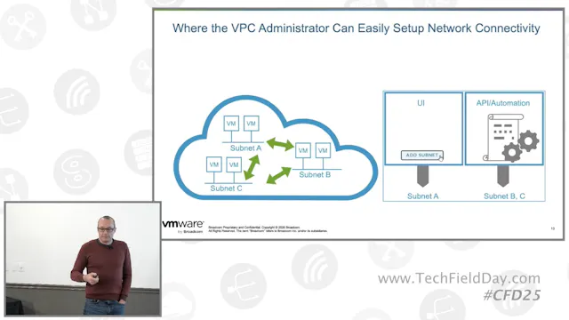 Why VCF Networking NSX Is Essential E...
