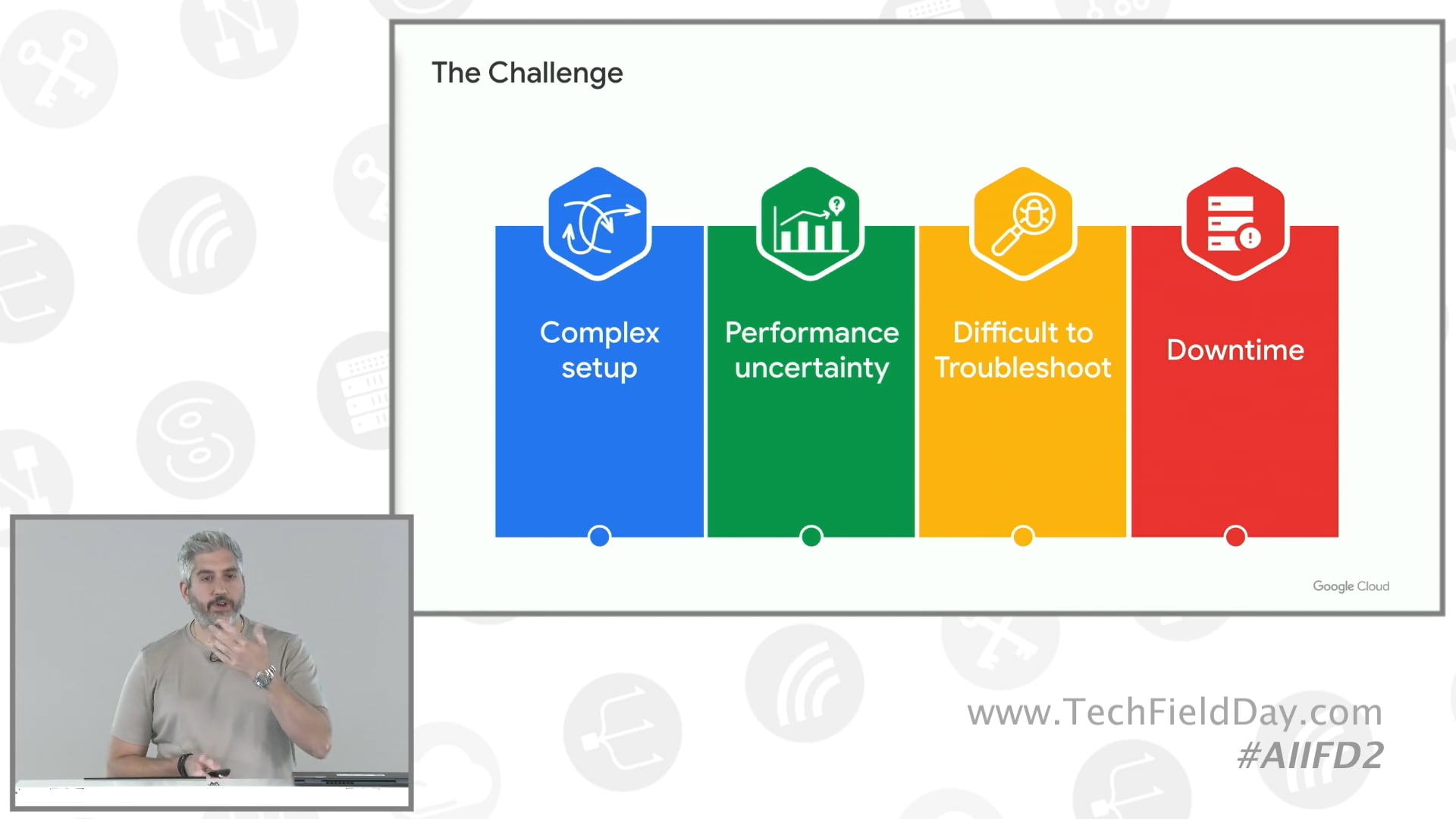 AI Hypercomputer Cluster Toolkit with Google Cloud