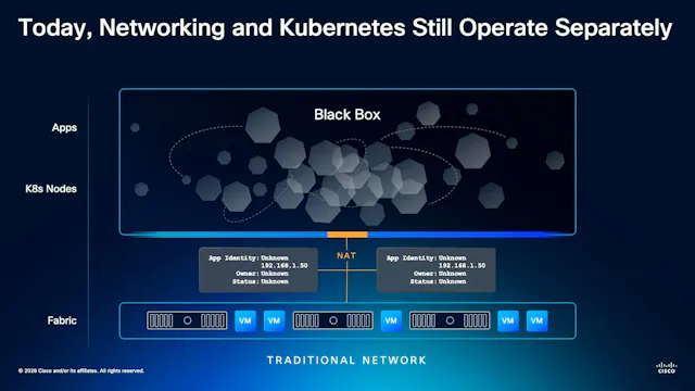 Cisco Secure Al Networking: From Fabr...