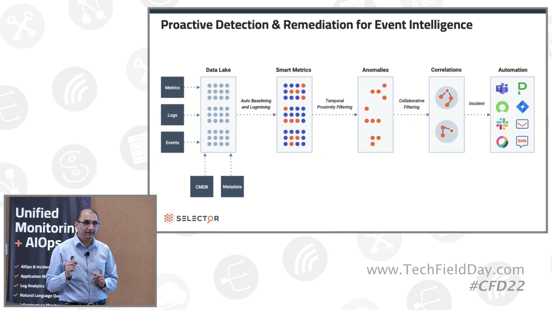 A Deep Dive into AIOps with Selector AI