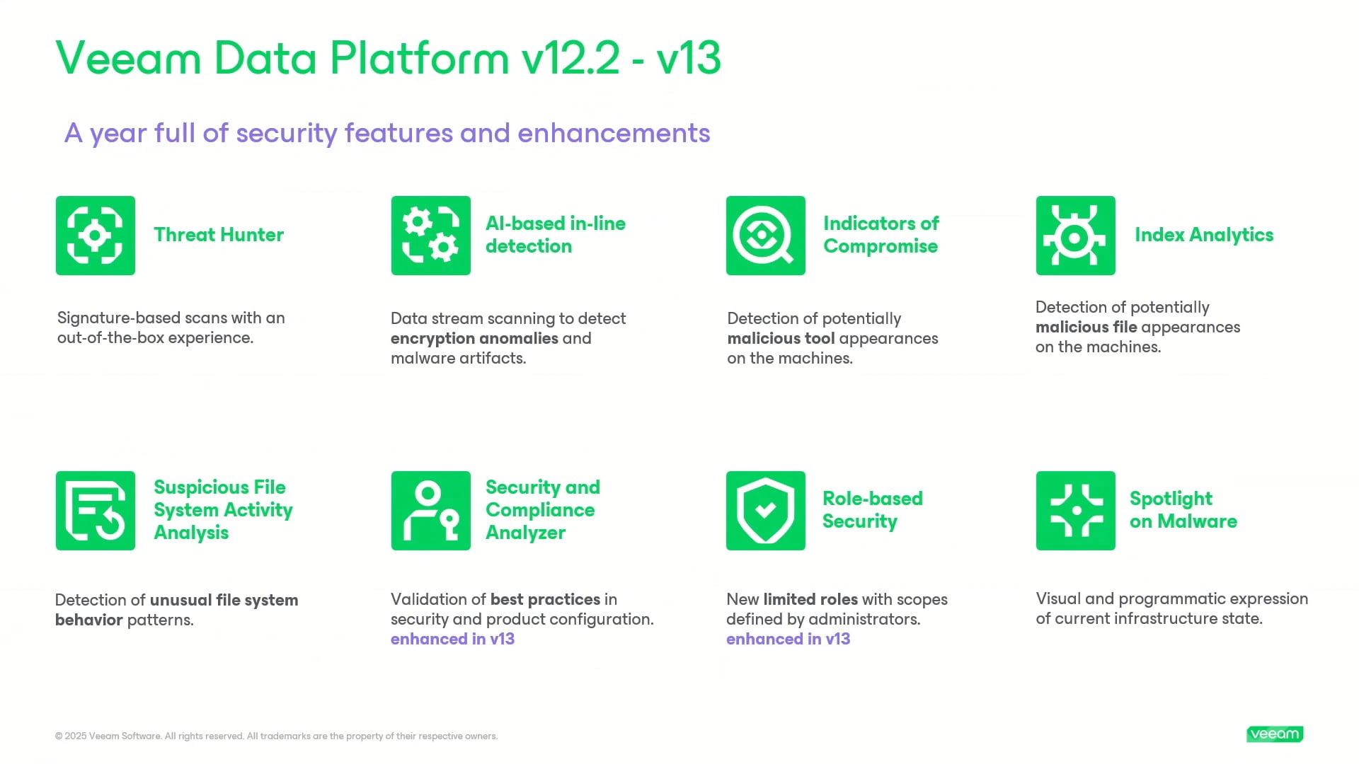 Security Innovations at Veeam