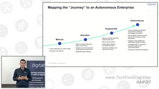 Scaling Autonomous IT: The Real Enter...