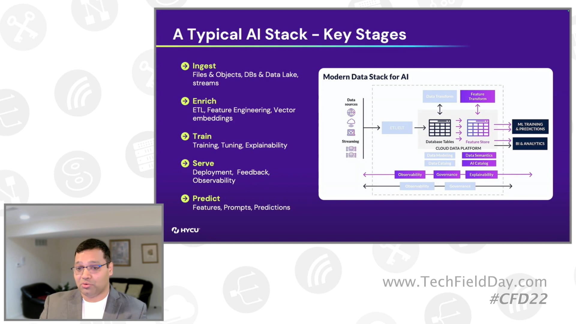 Protecting the heartbeat of ML/AI use cases with HYCU