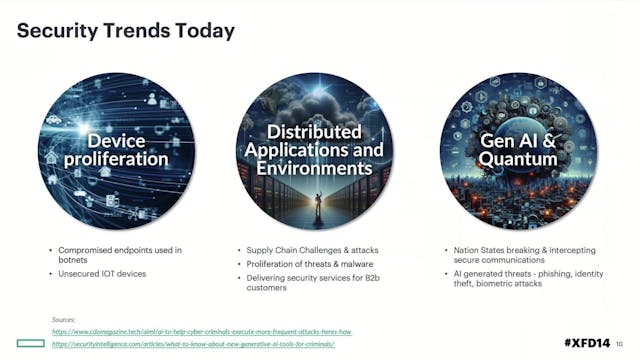 HPE SRX Series Next-Generation Firewa...