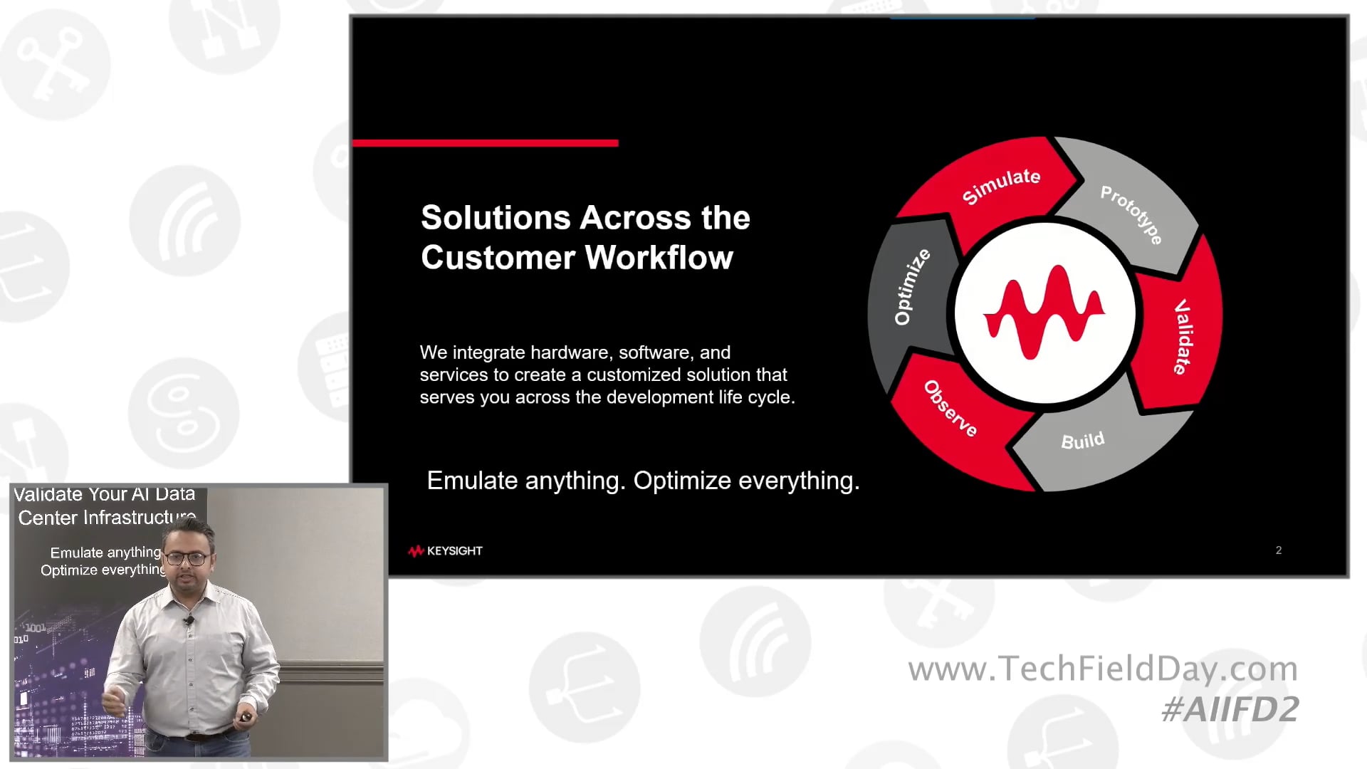 Validating Frontend Networks to Optimize and Secure Low- Latency LLM Data Flow with Keysight