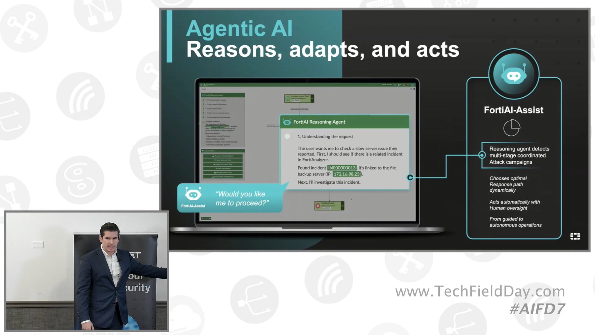 Work Smarter Than Harder FortiAI-Assist from Fortinet