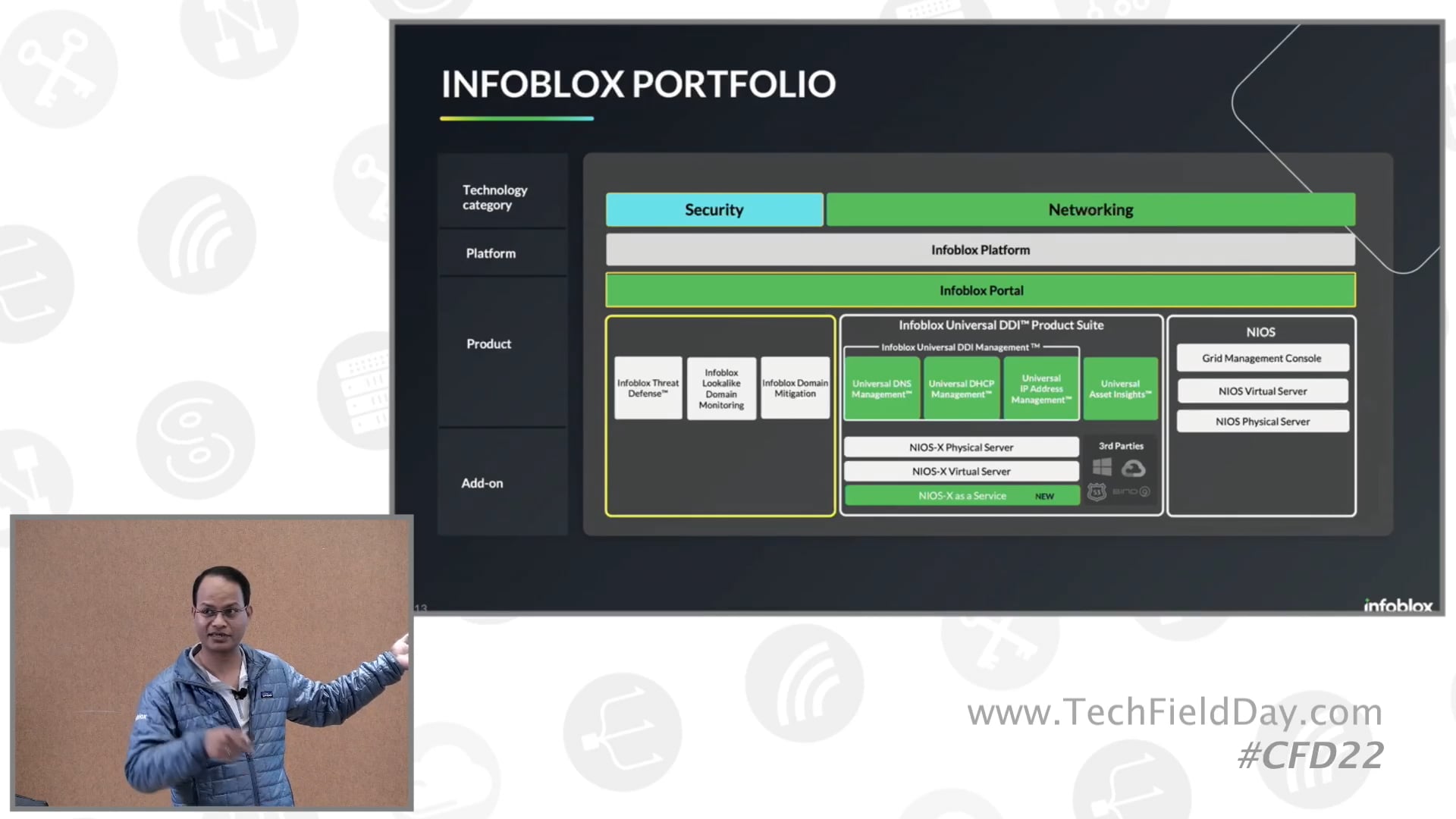Reinventing Critical Network Services with Infoblox