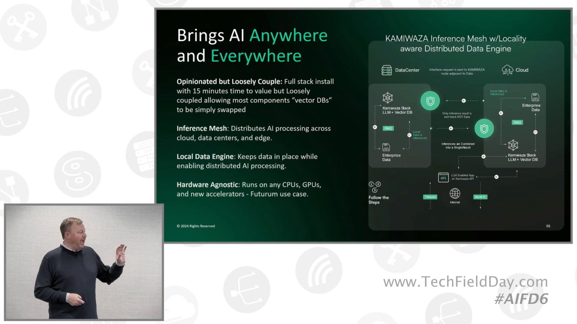 The Power of a True Enterprise AI Orchestration with Kamiwaza