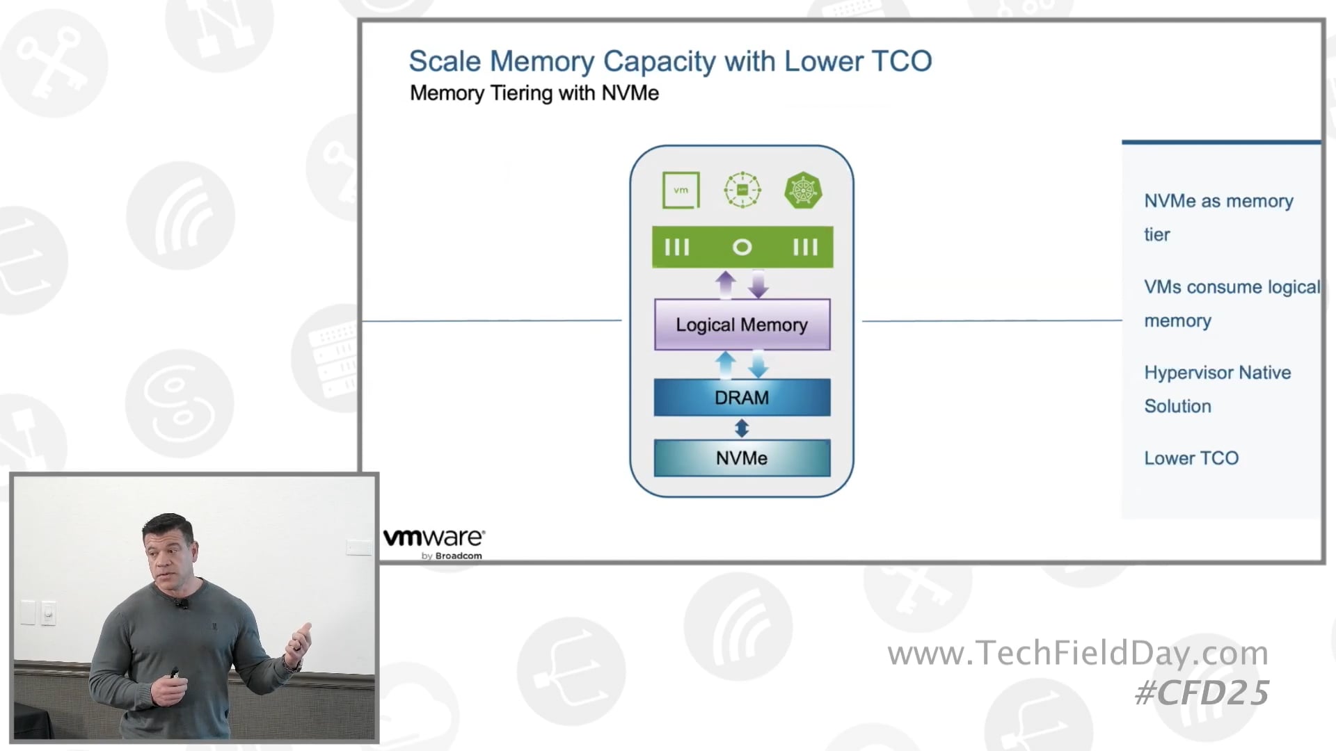 The DRAM Barrier - Why VMware Advanced Memory Tiering is a Data Center Game Changer with VMware