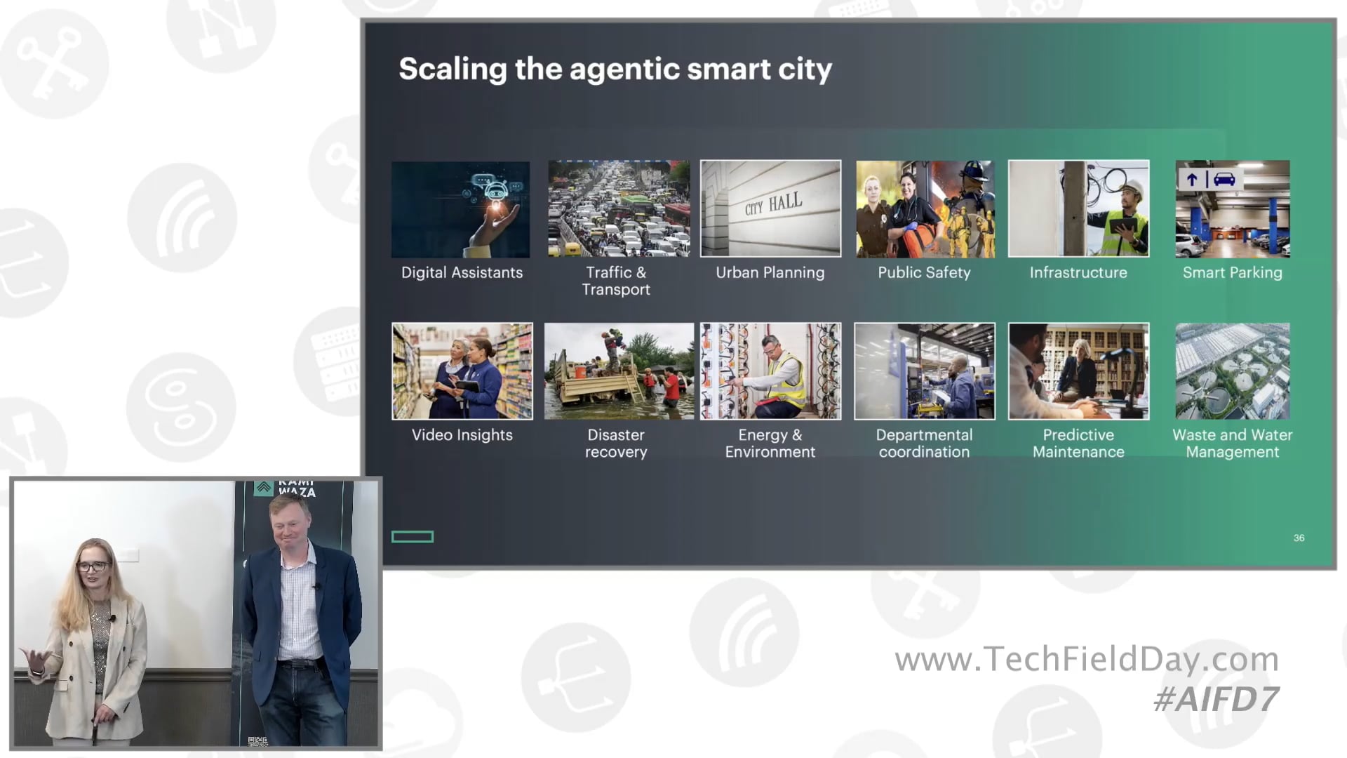 HPE Agentic Smart City Solution - Focusing on Real-World Outcomes