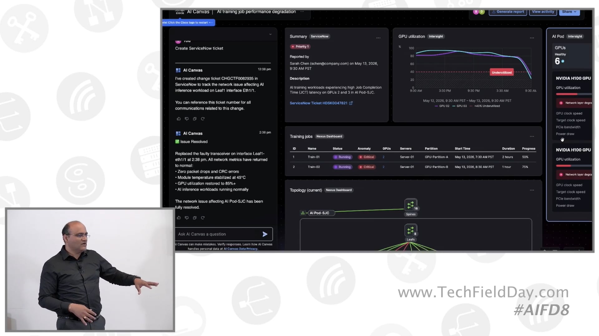 AgenticOps with Cisco Al Canvas