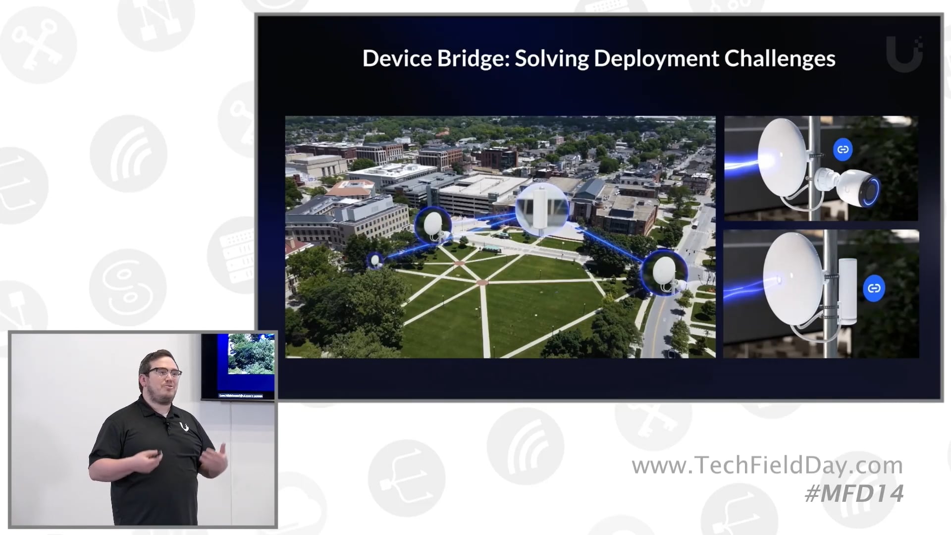 Ubiquiti Flexibility & Integrations at Scale