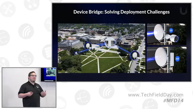 Ubiquiti Flexibility & Integrations a...