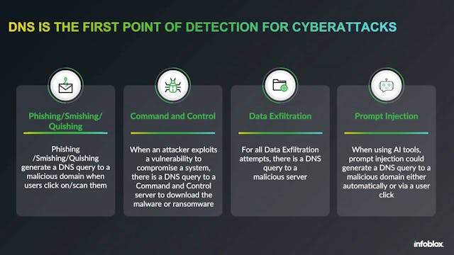 The Ten Year Protective DNS Journey w...