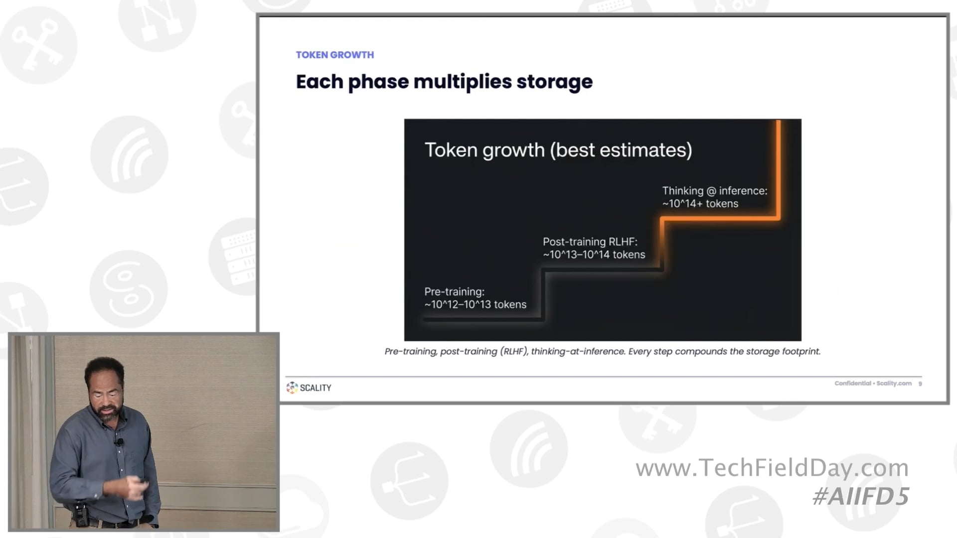 Open Storage & AI, NVIDIA NIXL Pluggable Backends with Scality