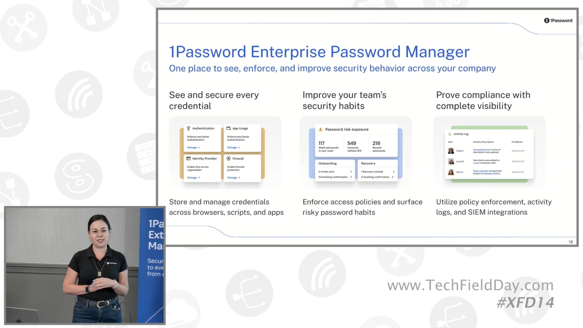 How 1Password Extended Access Management is Securing the Future of Work