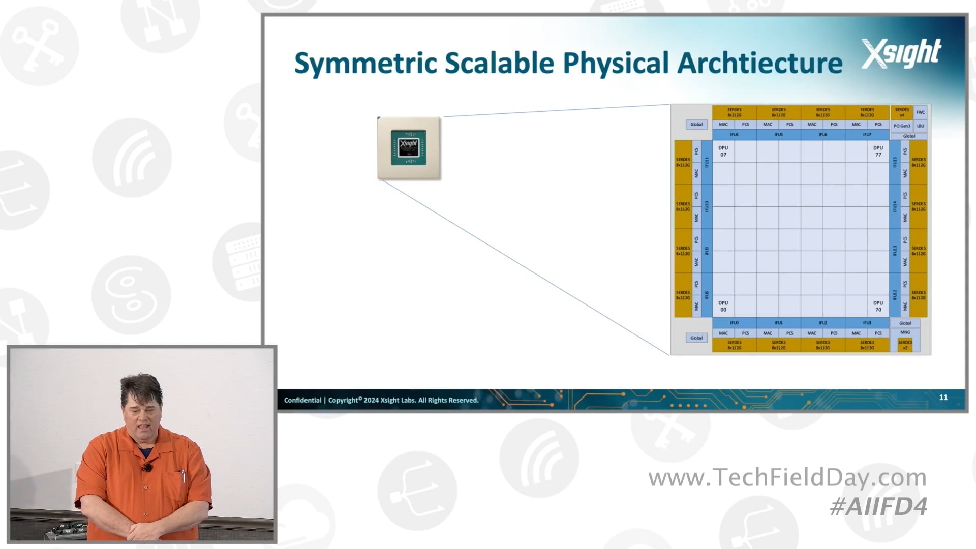 The X Series Architecting for High Performance Scale with Xsight Labs
