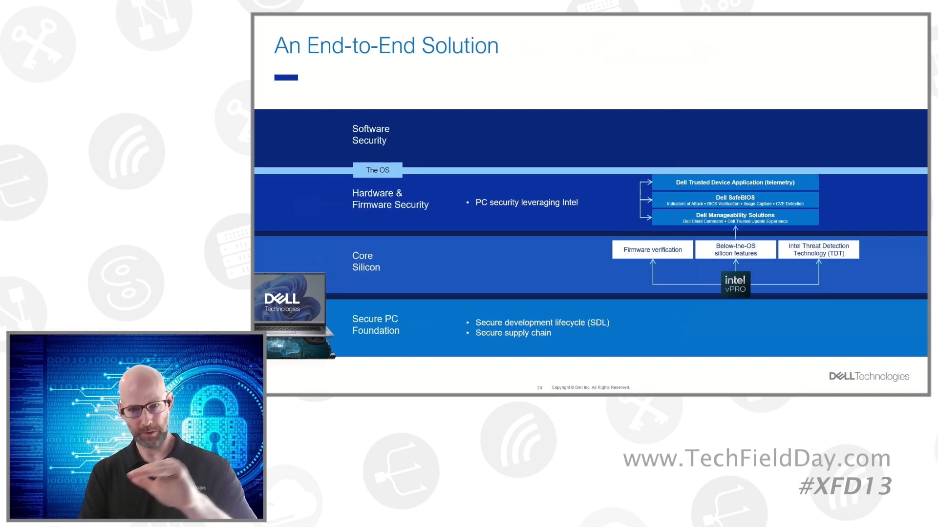 Dell Technologies Endpoint Security