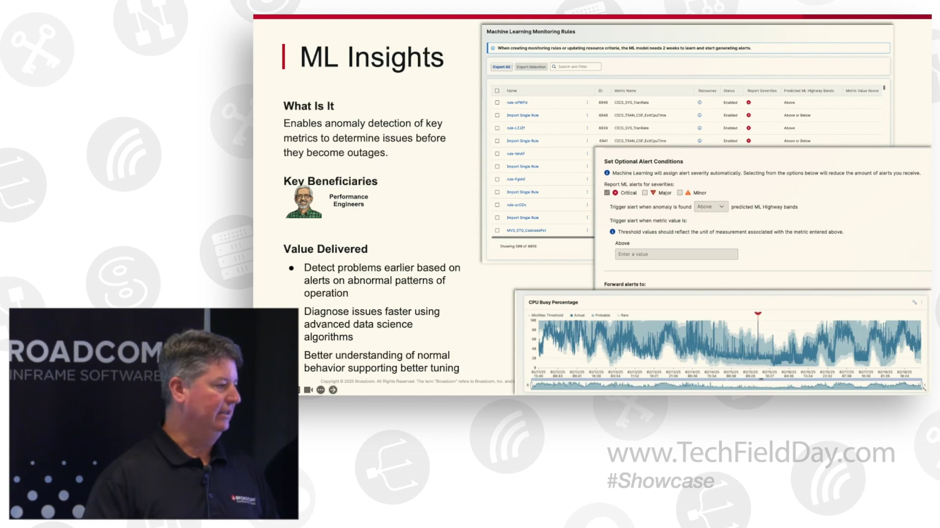 Expanding Value with Broadcom WatchTower’s Metric Analysis