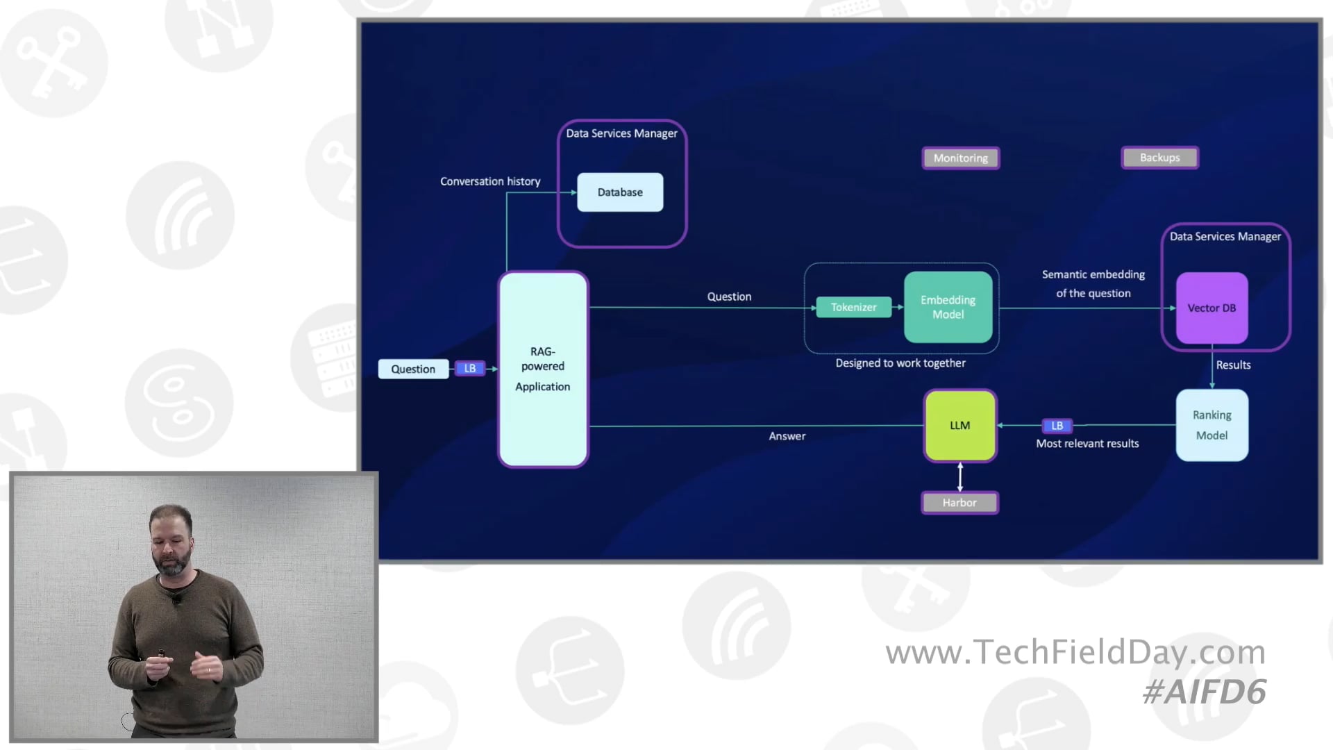 Real-World Customer Journey with VMware Private AI from Broadcom