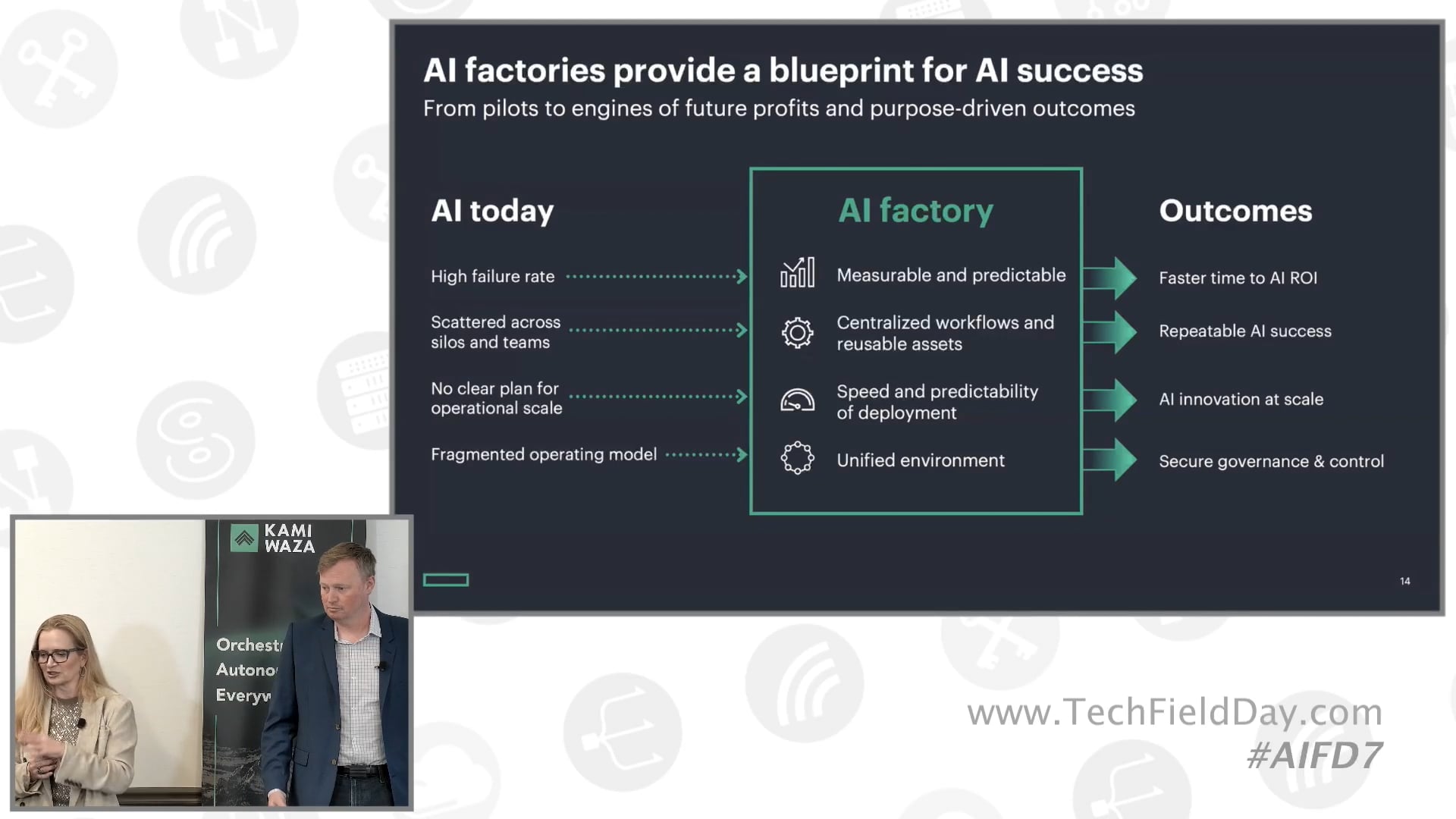 HPE News from NVIDIA GTC DC 2025
