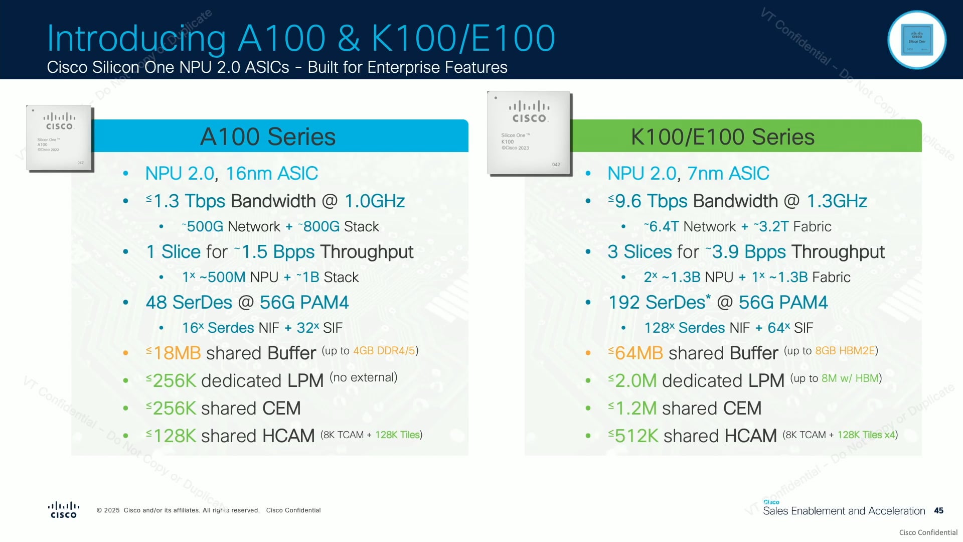 Cisco Silicon One ASICs: A100 and E100/K100