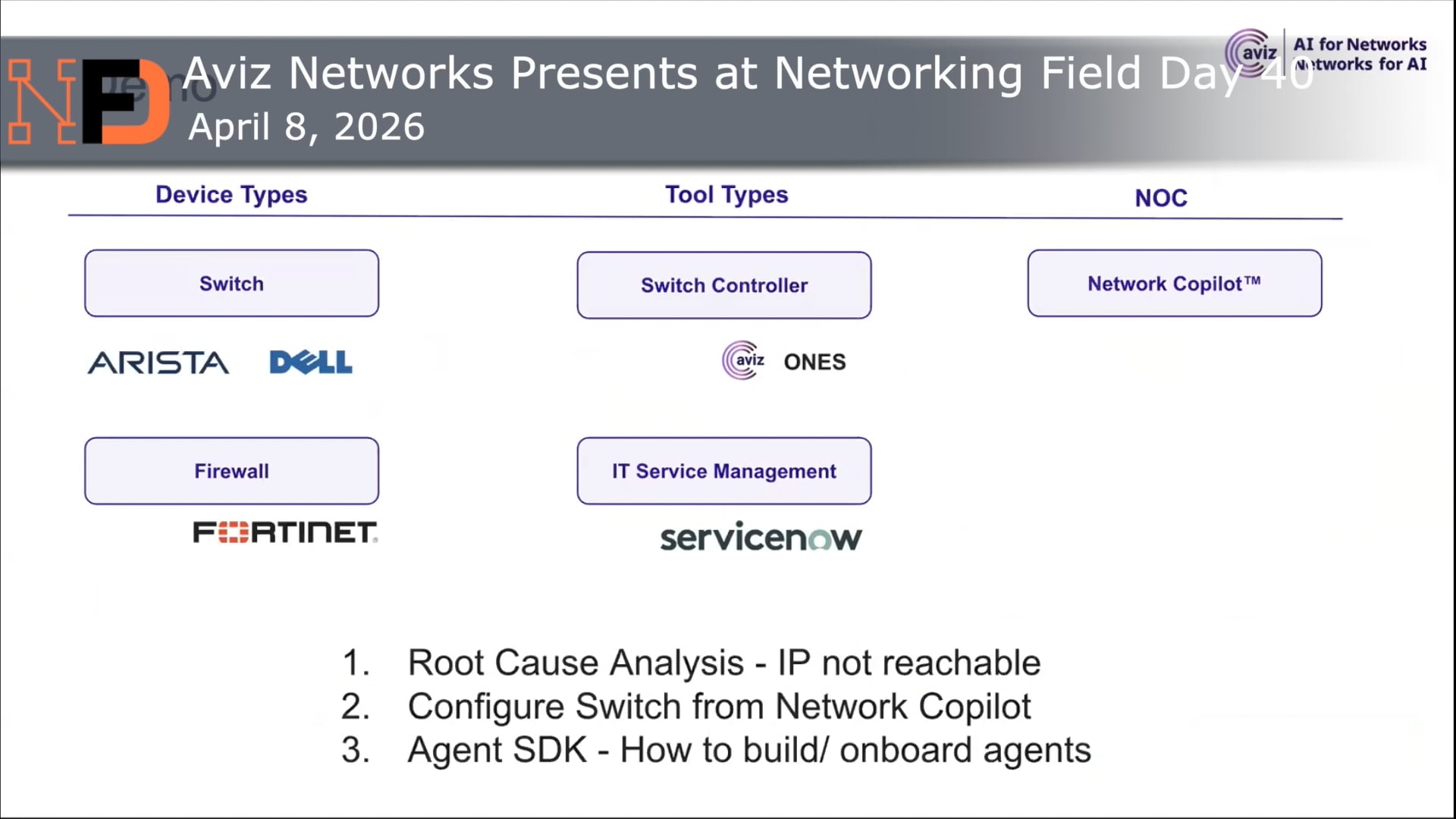 Aviz Network Copilot Demo with Cody McCain
