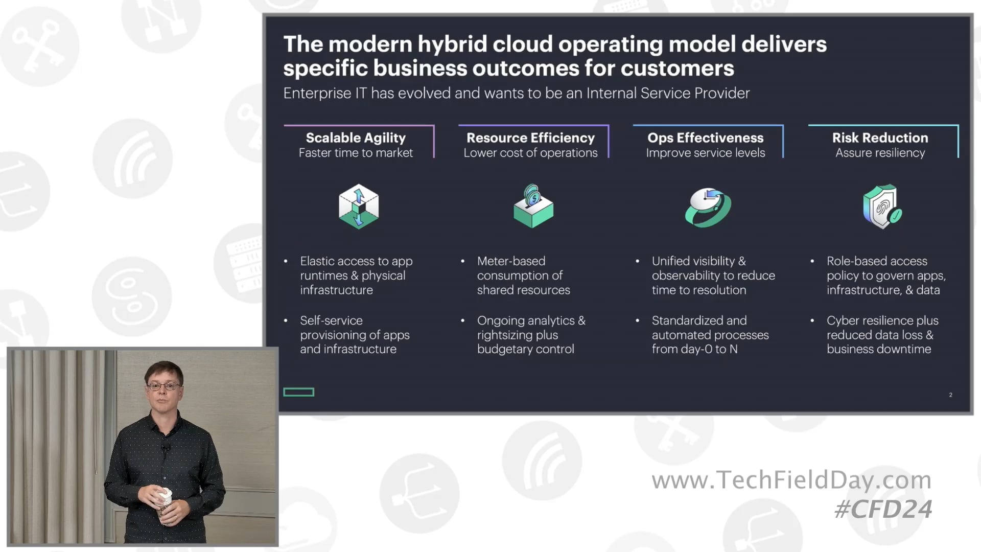 HPE’s Hybrid Cloud Strategy & Portfolio Overview