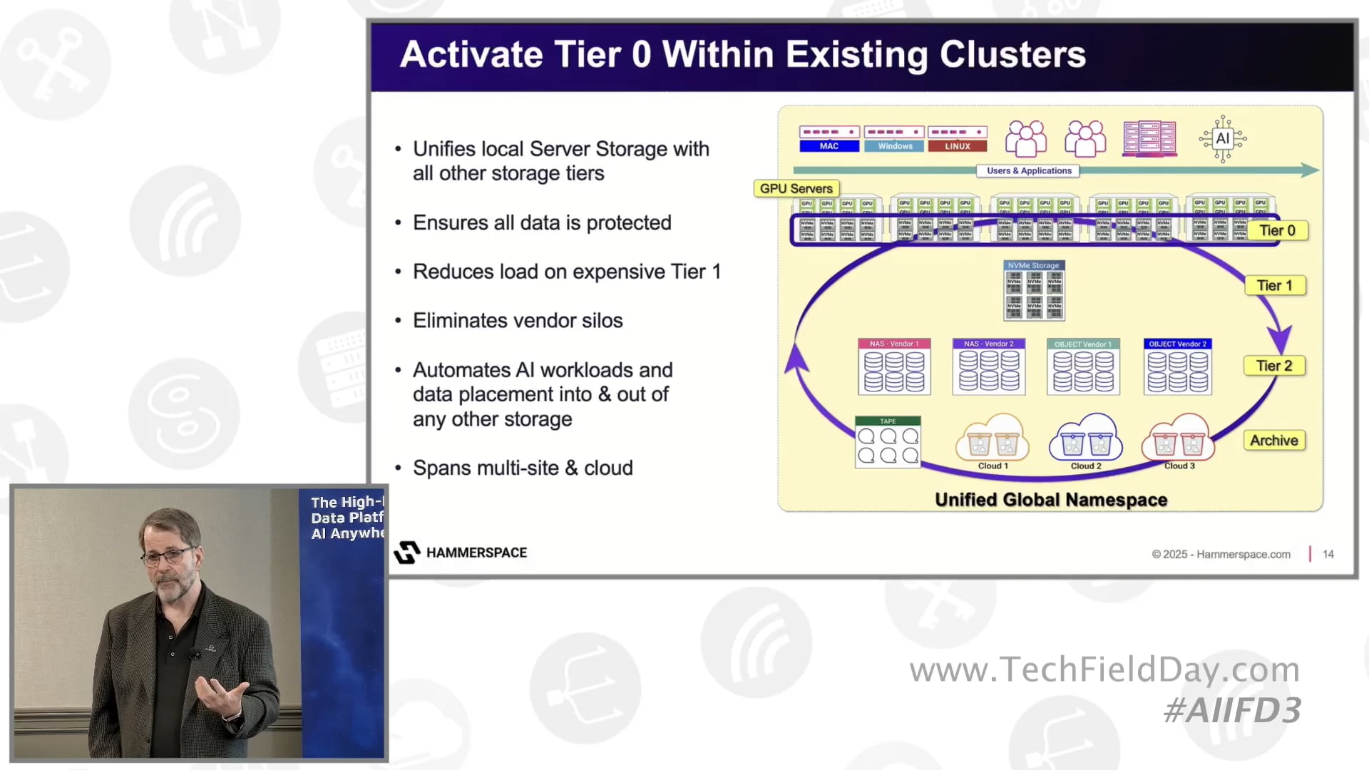 Activating Tier 0 Storage Within GPU and CPU-based Compute Cluster with Hammerspace