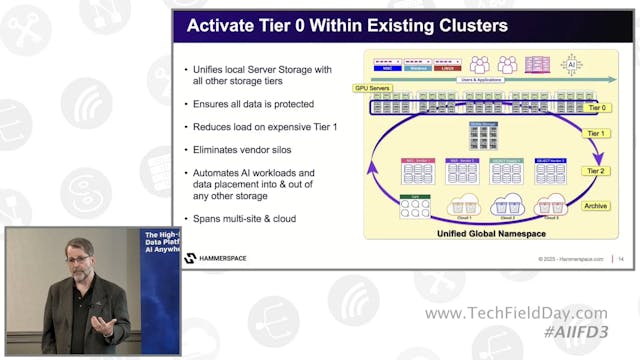 Activating Tier 0 Storage Within GPU ...