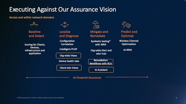 Beyond Visibility: The Age of Intelli...