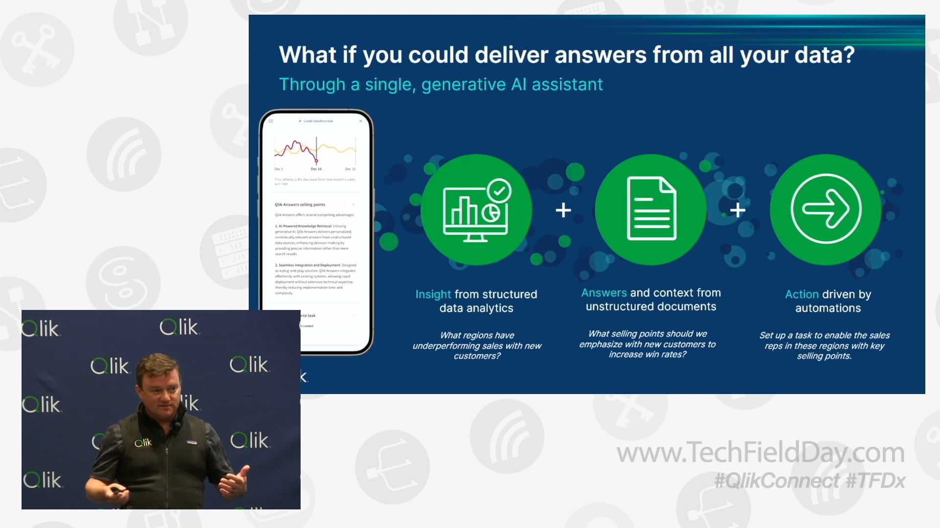 Qlik AI Strategy Overview and Agentic AI Deep Dive