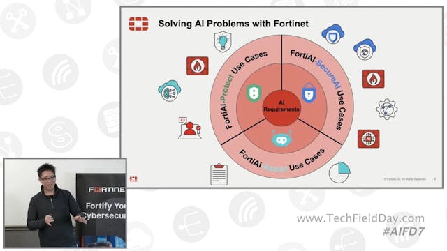 Security Using AI with Fortinet