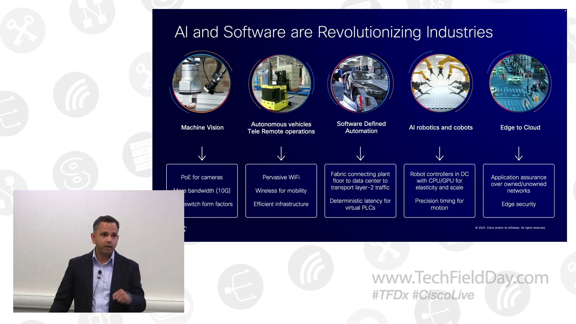 Cisco Industrial IoT with Ruben Lobo