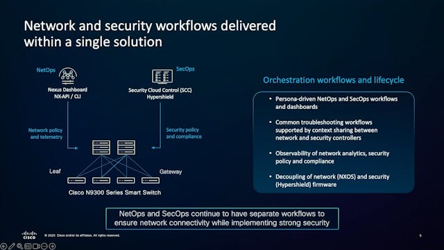 Cisco N9300 Smart Switch and Hypershi...