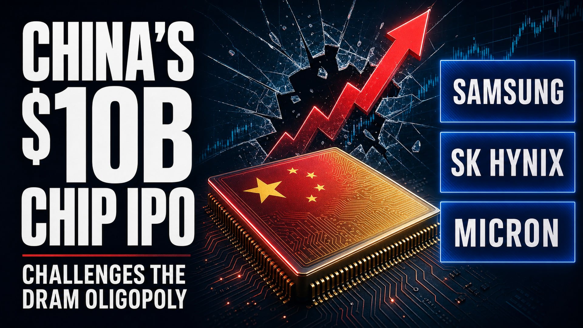 China's $10B Chip IPO Challenges the DRAM Oligopoly