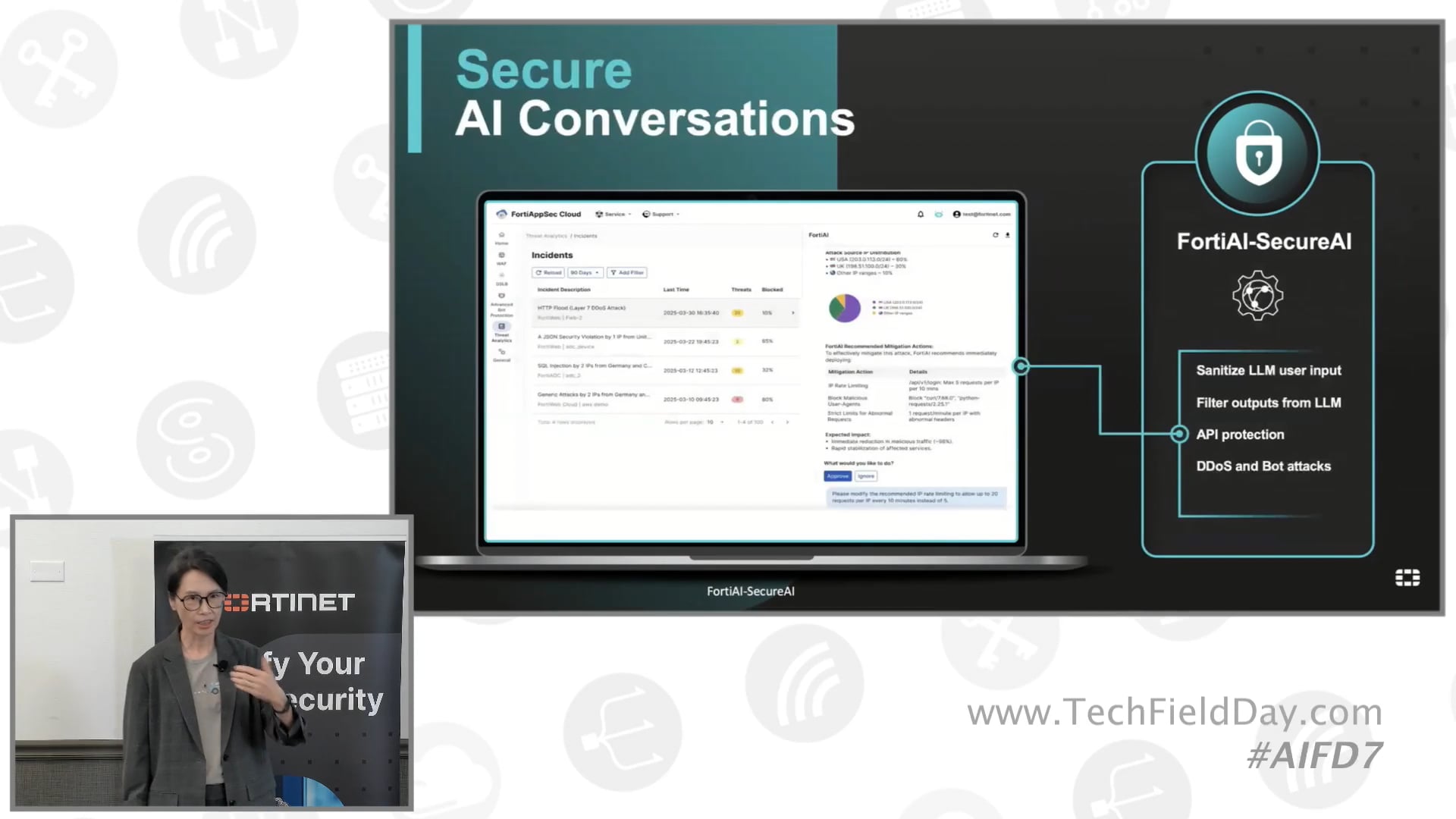 Secure AI Conversation, Not Just the Data, with Fortinet