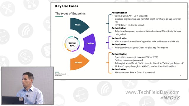 Edge to Cloud Security:  Harnessing N...